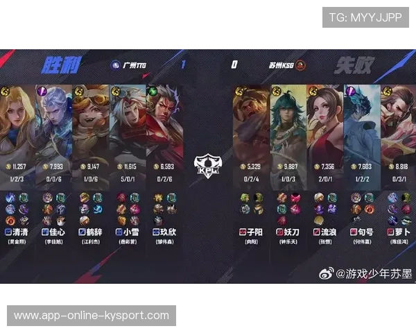 KPL赛季MVP候选名单公布,kpl目前mvp排名